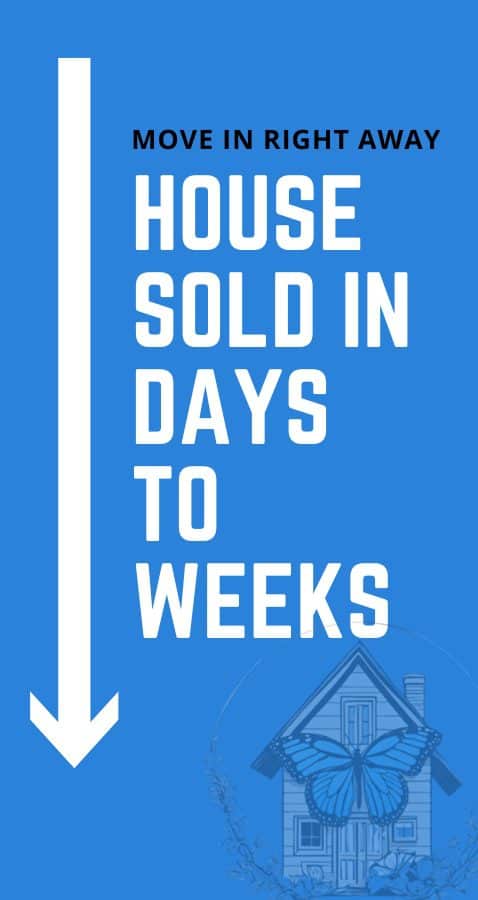A graphic showing how quickly a senior citizen can move to their new home with the help of Tranquil Transition Partners near Ellenton, Florida.